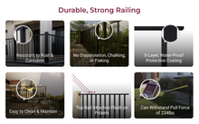 Load image into Gallery viewer, Guardrail-Direct