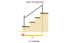 Load image into Gallery viewer, Stair Top & Middle Rail Size Exchange Pack (1pc)