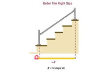 Load image into Gallery viewer, Stair Top & Middle Rail Size Exchange Pack (1pc)