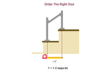 Load image into Gallery viewer, Stair Top &amp; Middle Rail Size Exchange Pack (1pc)
