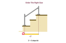 Load image into Gallery viewer, Stair Top &amp; Middle Rail Size Exchange Pack (1pc)
