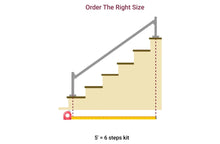 Load image into Gallery viewer, Stair Top &amp; Middle Rail Size Exchange Pack (1pc)
