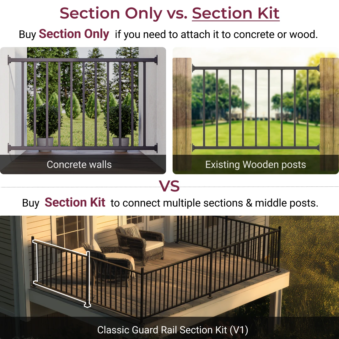 6' Section - No Post (V1) (1pc)